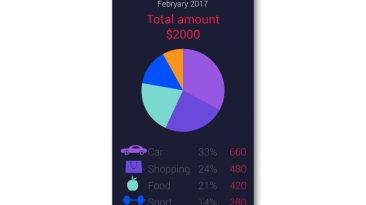 Money management app