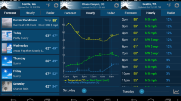 Apps android weather